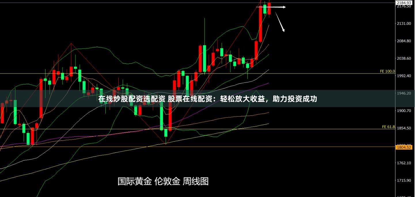 在线炒股配资选配资 股票在线配资：轻松放大收益，助力投资成功