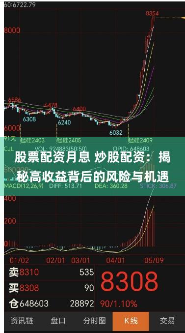 股票配资月息 炒股配资：揭秘高收益背后的风险与机遇