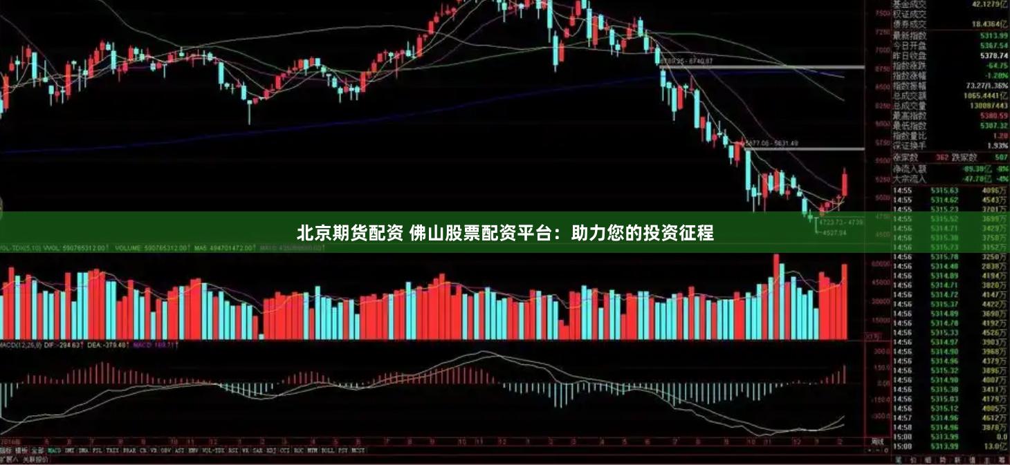 北京期货配资 佛山股票配资平台：助力您的投资征程